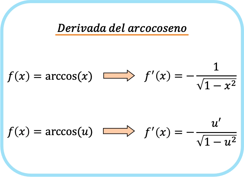 derivada del arcocoseno