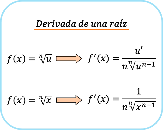 derivada de una raiz