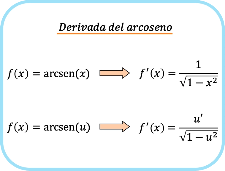 derivada del arcoseno