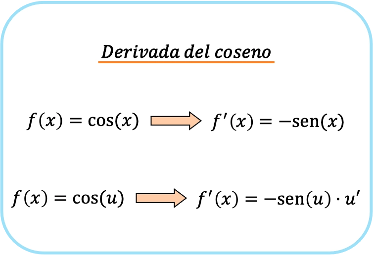 derivada del coseno