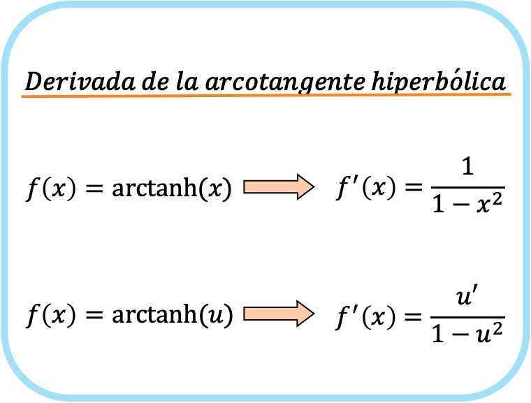 derivada de la arcotangente hiperbolica