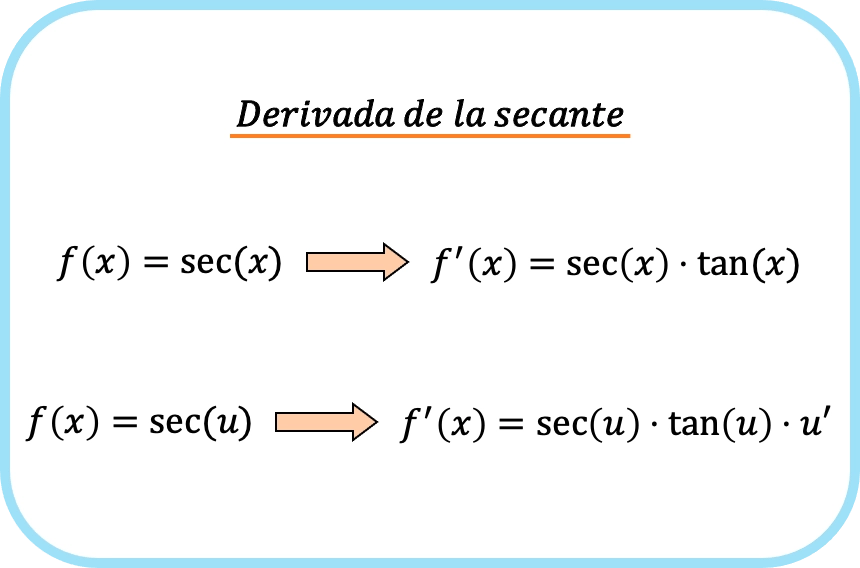 derivada de la secante