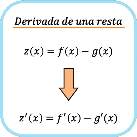 derivada de una resta