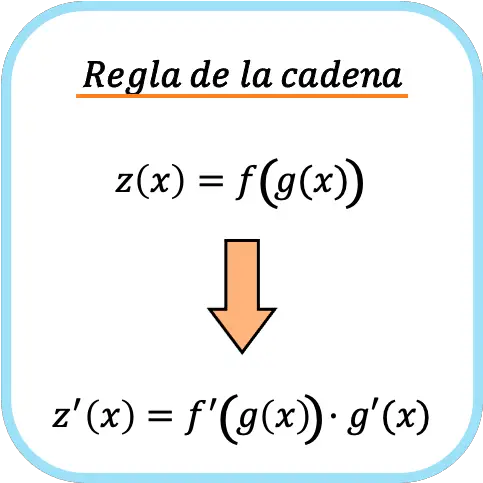 regla de la cadena