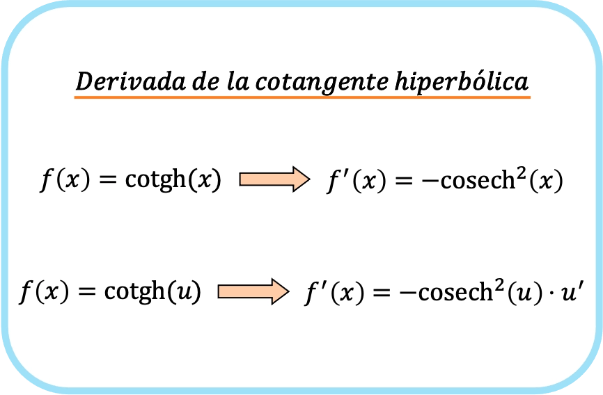 derivada de la cotangente hiperbolica