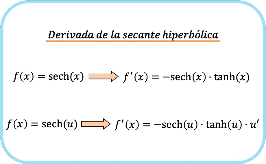 derivada de la secante hiperbolica