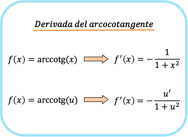 derivada del arcocotangente