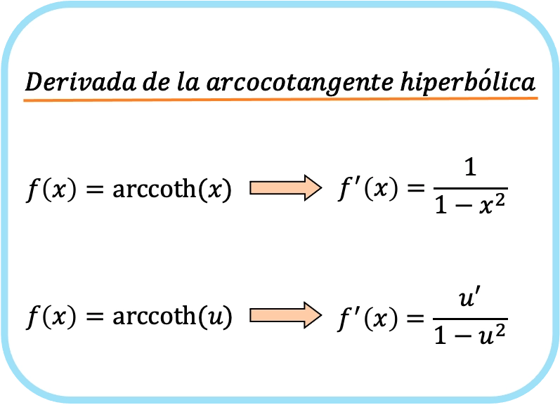 derivada de la arcocotangente hiperbolica