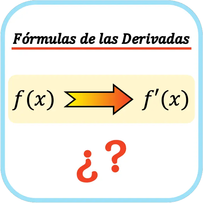 formulas de las derivadas