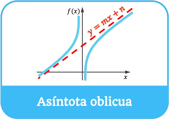 asintota oblicua