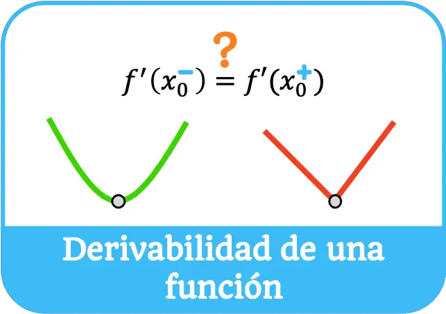 derivabilidada de una funcion