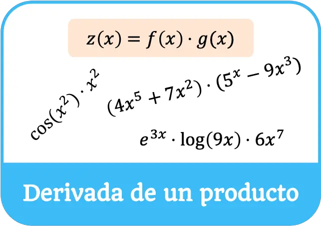 derivada de un producto