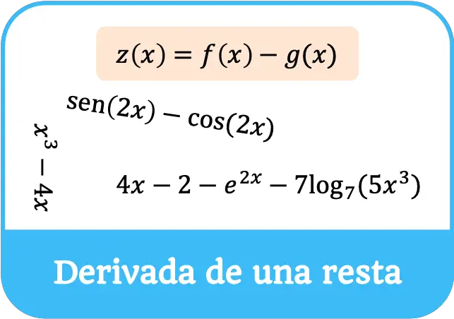 derivada de una resta