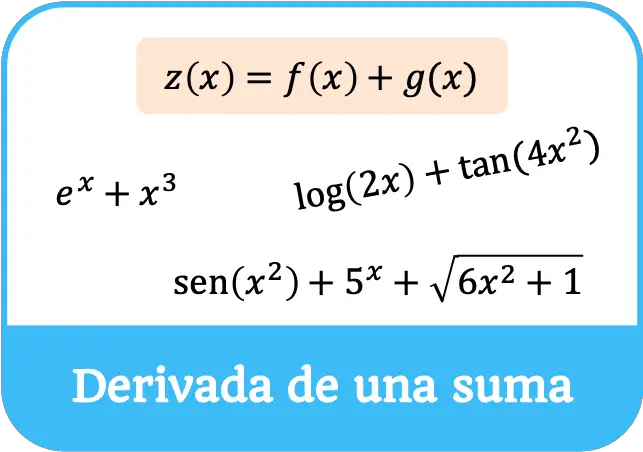 derivada de una suma