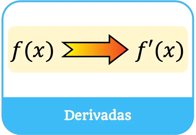 derivadas