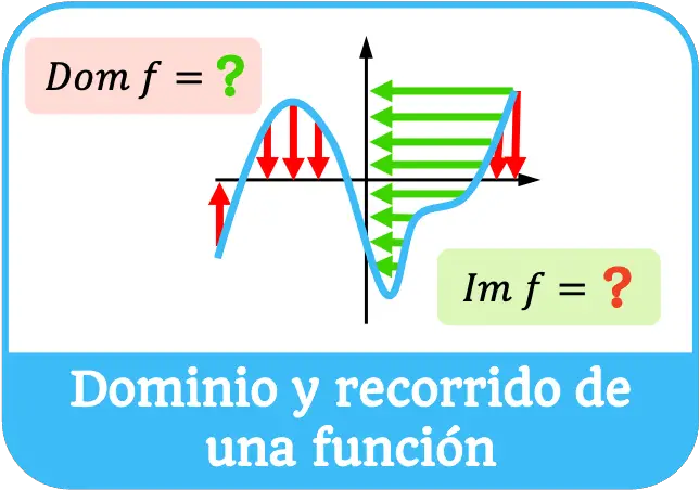 dominio y recorrido de una funcion