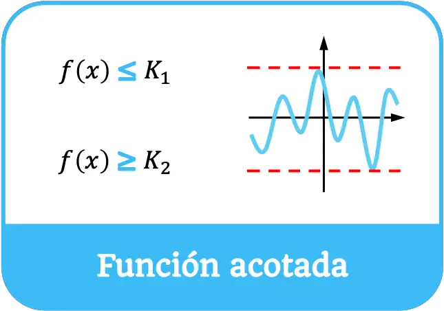 funcion acotada