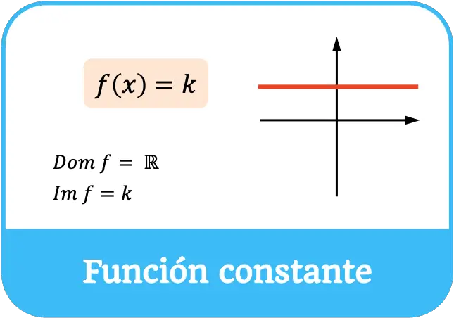 funcion constante