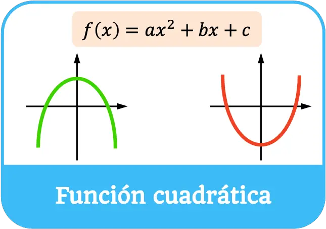 funcion cuadratica