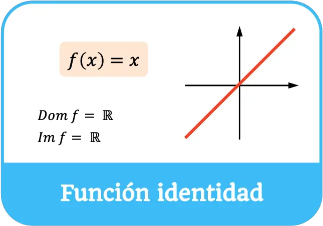 funcion identidad