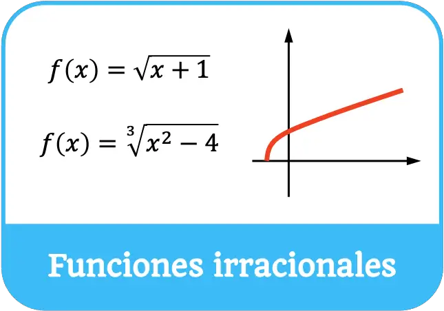 funciones irracionales