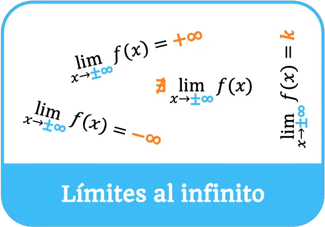 limites al infinito