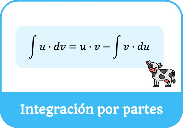 integración por partes