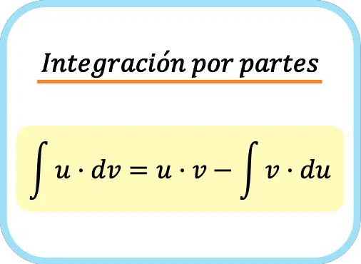 fórmula de la integración por partes