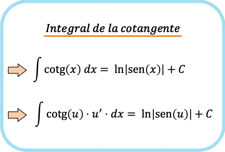 Fórmula de la integral de la cotangente