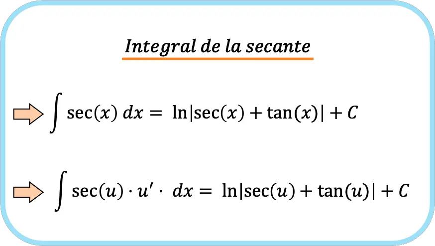 Fórmula de la integral de la secante