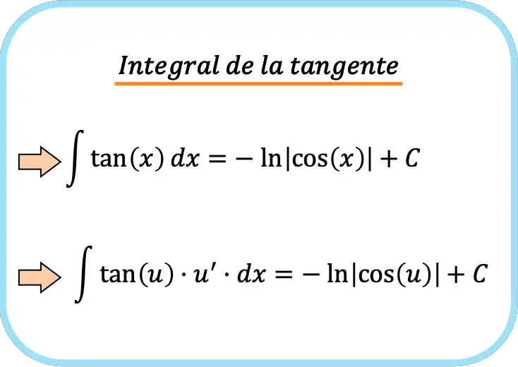 fórmula de la integral de la tangente