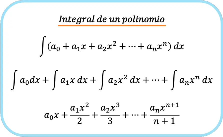 Integral de un polinomio