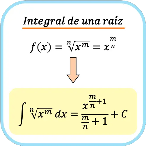 fórmula de la integral de una raíz