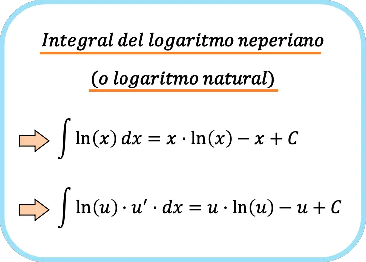 fórmula de la integral del logaritmo neperiano (o logaritmo natural)
