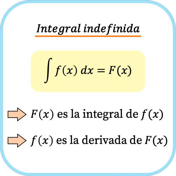 integral indefinida